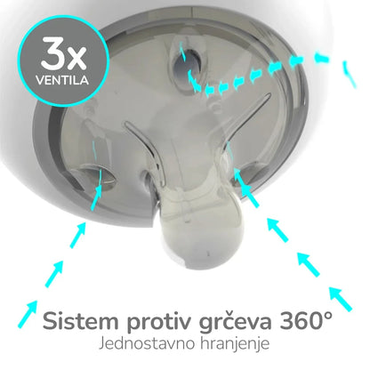 Flašica za majčino mlijeko 150 ml GEN2 - Siva