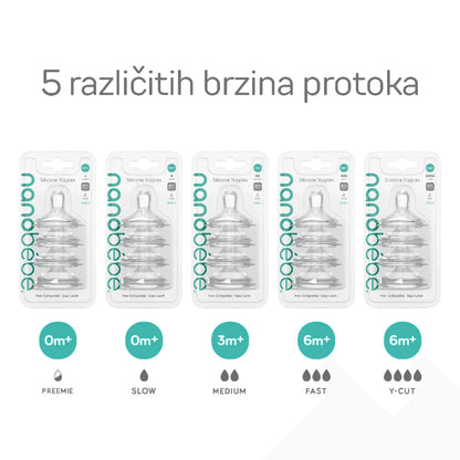 Silikonski sisači za dječje flašice - Medium GEN2 3m+